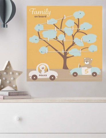 Arbre généalogique -...