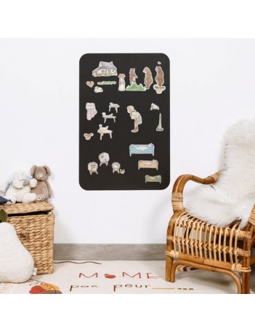 Magnets - L'Histoire de...